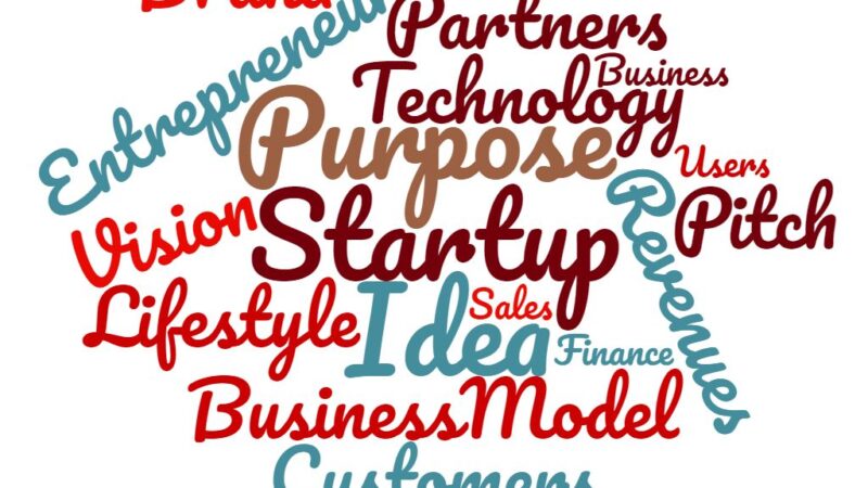 Pre Startup Discover Wordcloud